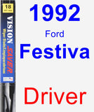 Driver Wiper Blade for 1992 Ford Festiva - Vision Saver