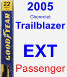 Passenger Wiper Blade for 2005 Chevrolet Trailblazer EXT - Premium