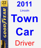 Driver Wiper Blade for 2011 Lincoln Town Car - Premium