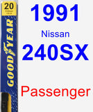 Passenger Wiper Blade for 1991 Nissan 240SX - Premium