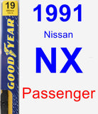 Passenger Wiper Blade for 1991 Nissan NX - Premium