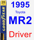 Driver Wiper Blade for 1995 Toyota MR2 - Premium