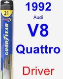 Driver Wiper Blade for 1992 Audi V8 Quattro - Hybrid